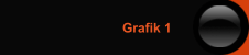 Grafik 1